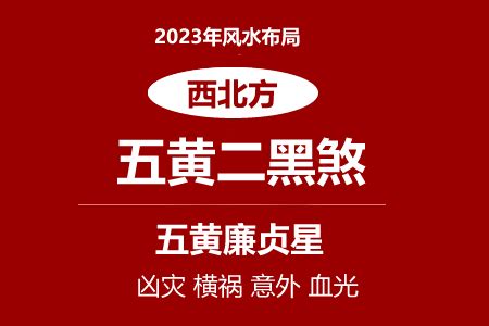 2023 西北位